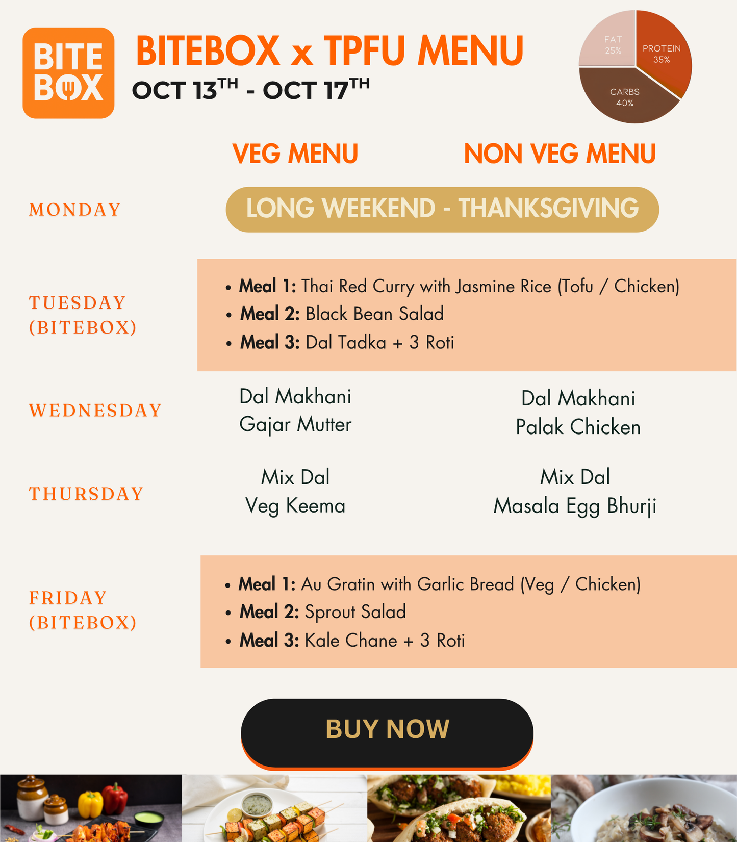 Create a Custom Package & Trial Meals