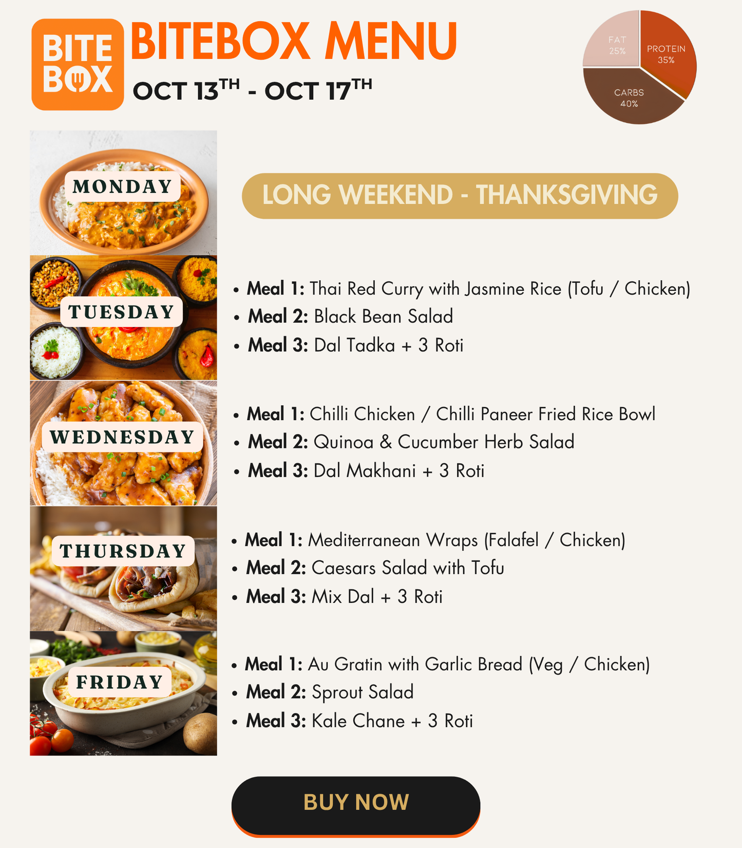 Create a Custom Package & Trial Meals