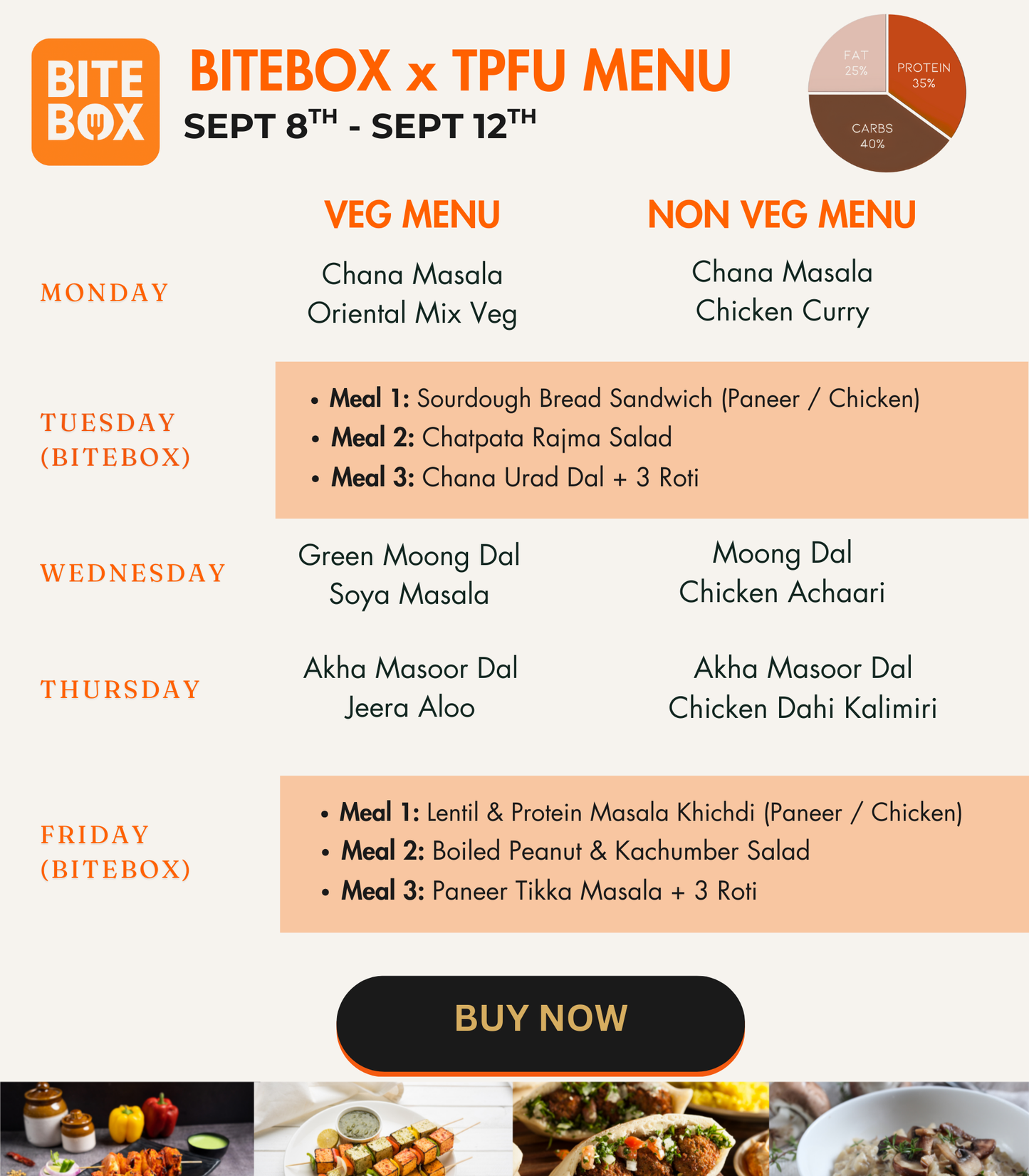 Trial Meal & Custom Packages
