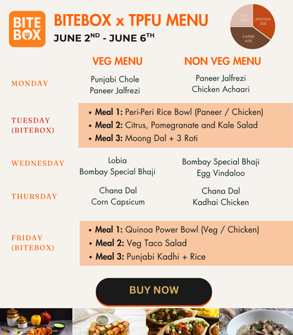 Trial Meal & Custom Packages