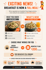 Breakfast/Sides Meal