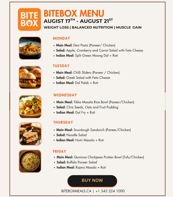 Trial Tiffin Packages