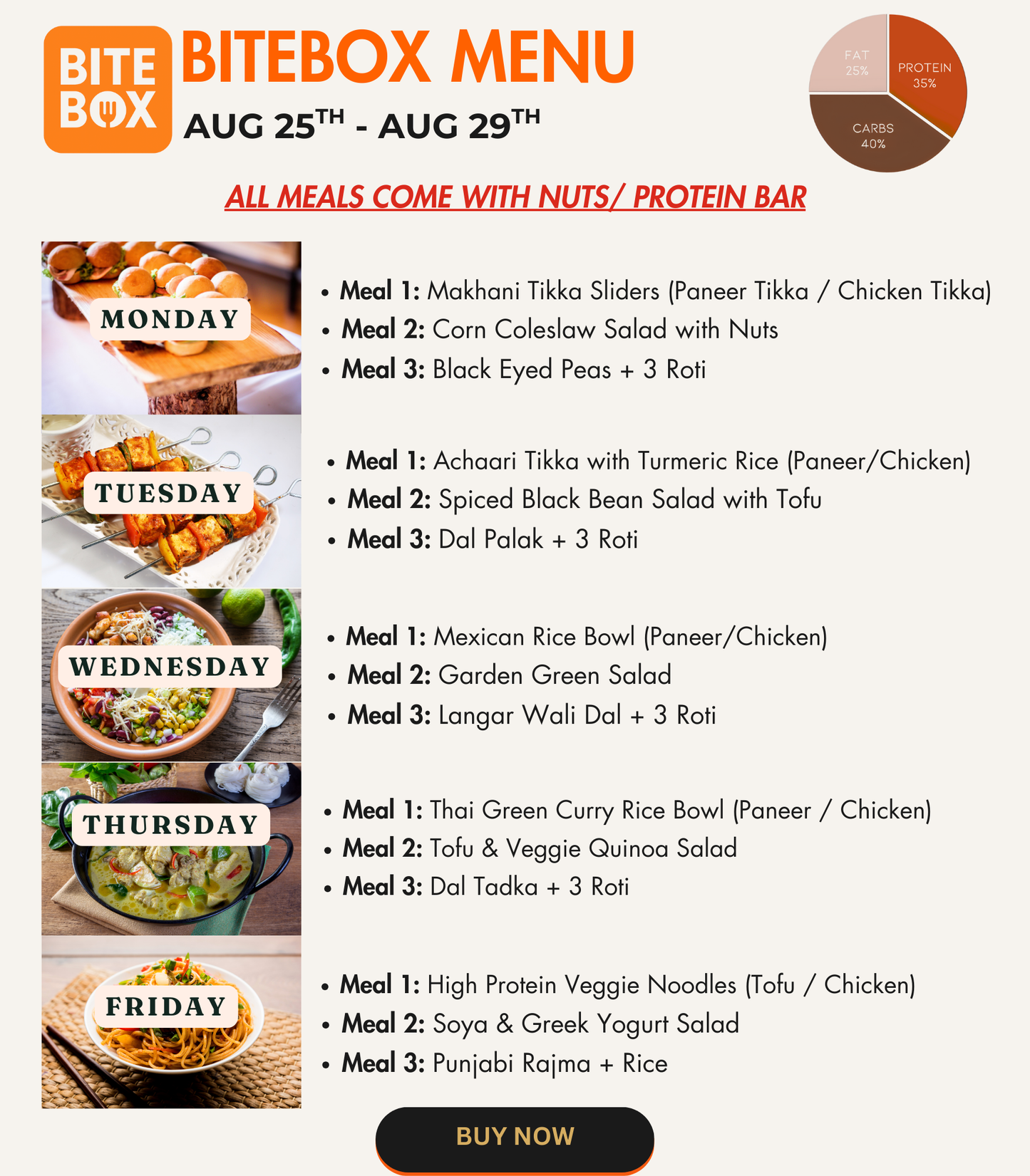 Trial Meal & Custom Packages