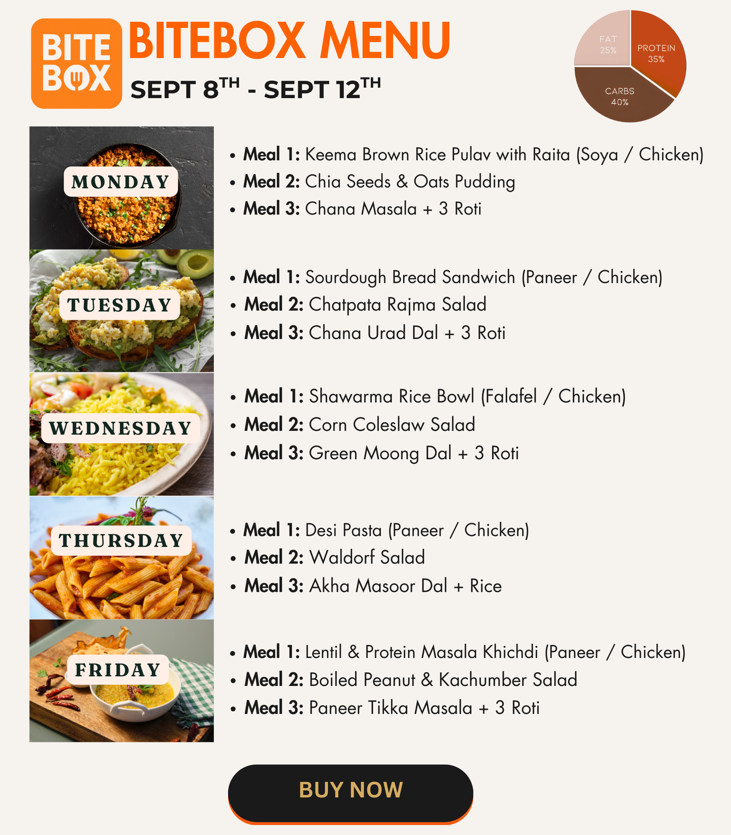 Trial Meal & Custom Packages